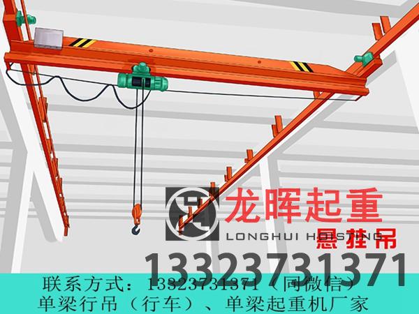 單梁懸掛式行車安全措施